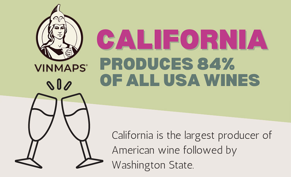 CALIFORNIA WINE FACT